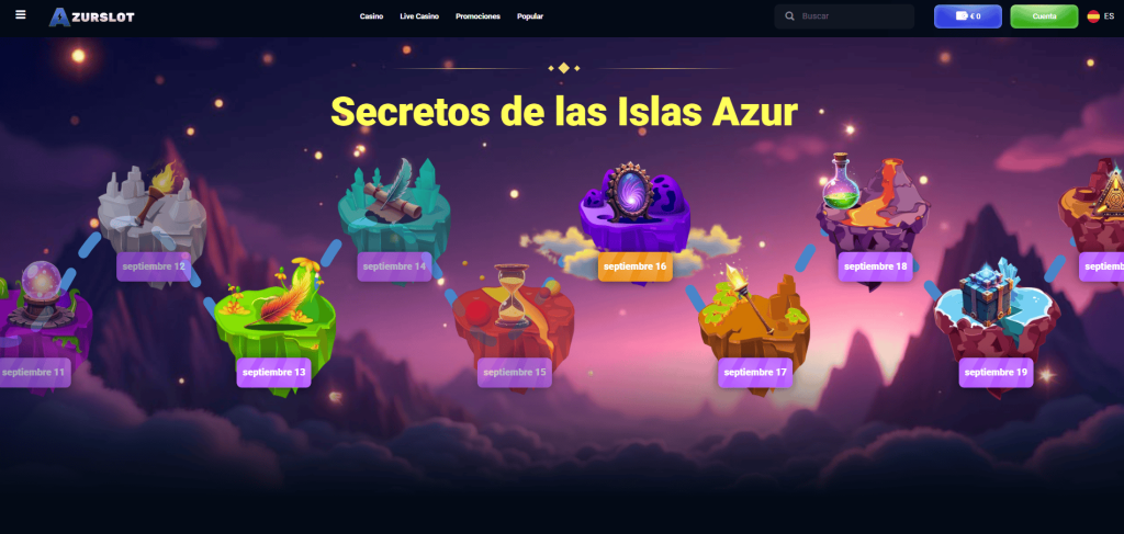 Mapa de Bonos